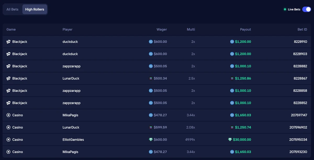 Duel Casino Duel Blackjack — 80% rakeback on every hand